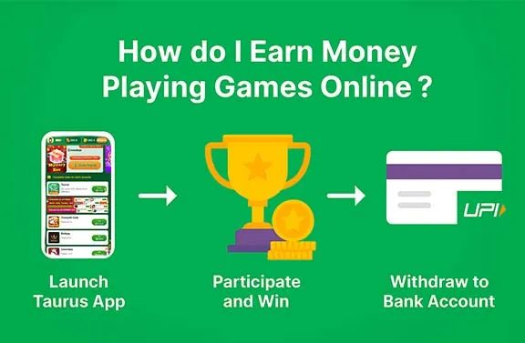 How Do I Earn Money Playing Games Online?