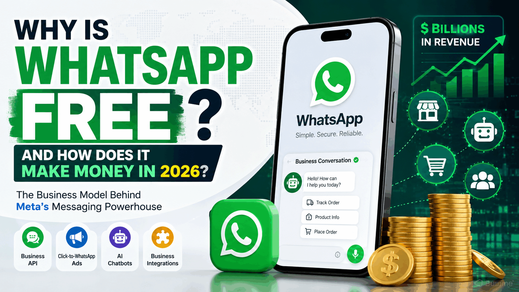 Why Is WhatsApp Free and How Does It Make Money in 2026?