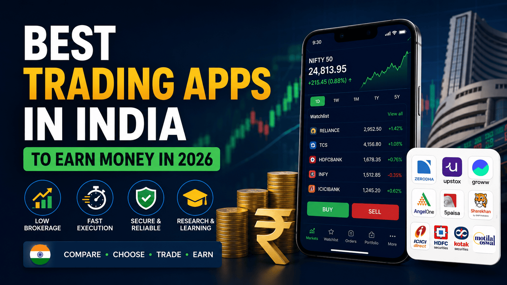 Best Trading App in India to Earn Money in 2026