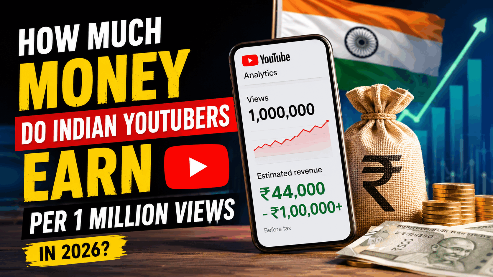 How Much Money Do Indian YouTubers Earn per 1 Million Views in 2026?